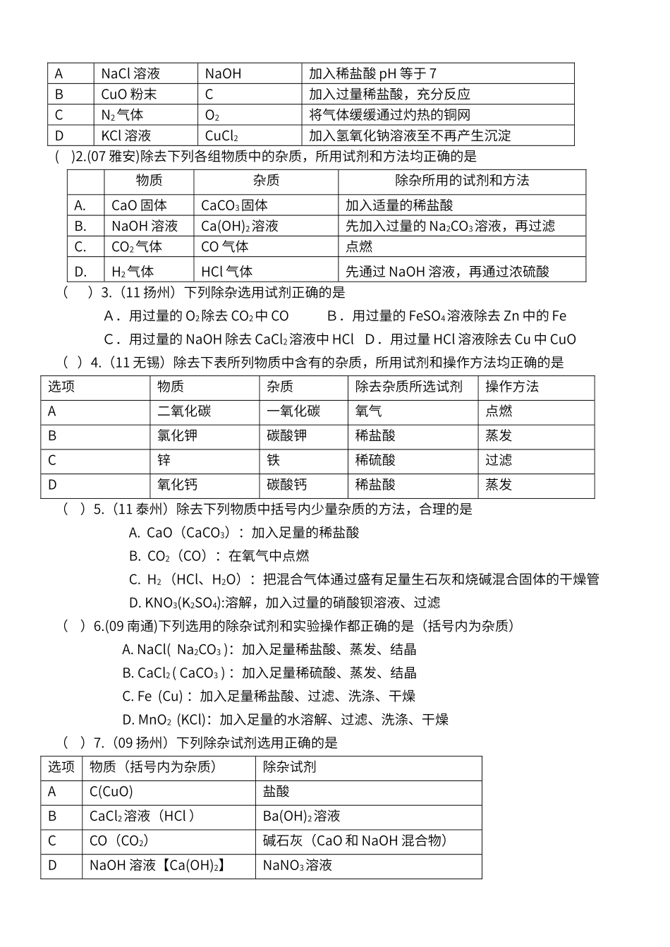 初中化学除杂专题_第3页