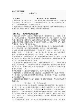 初中历史复习提纲