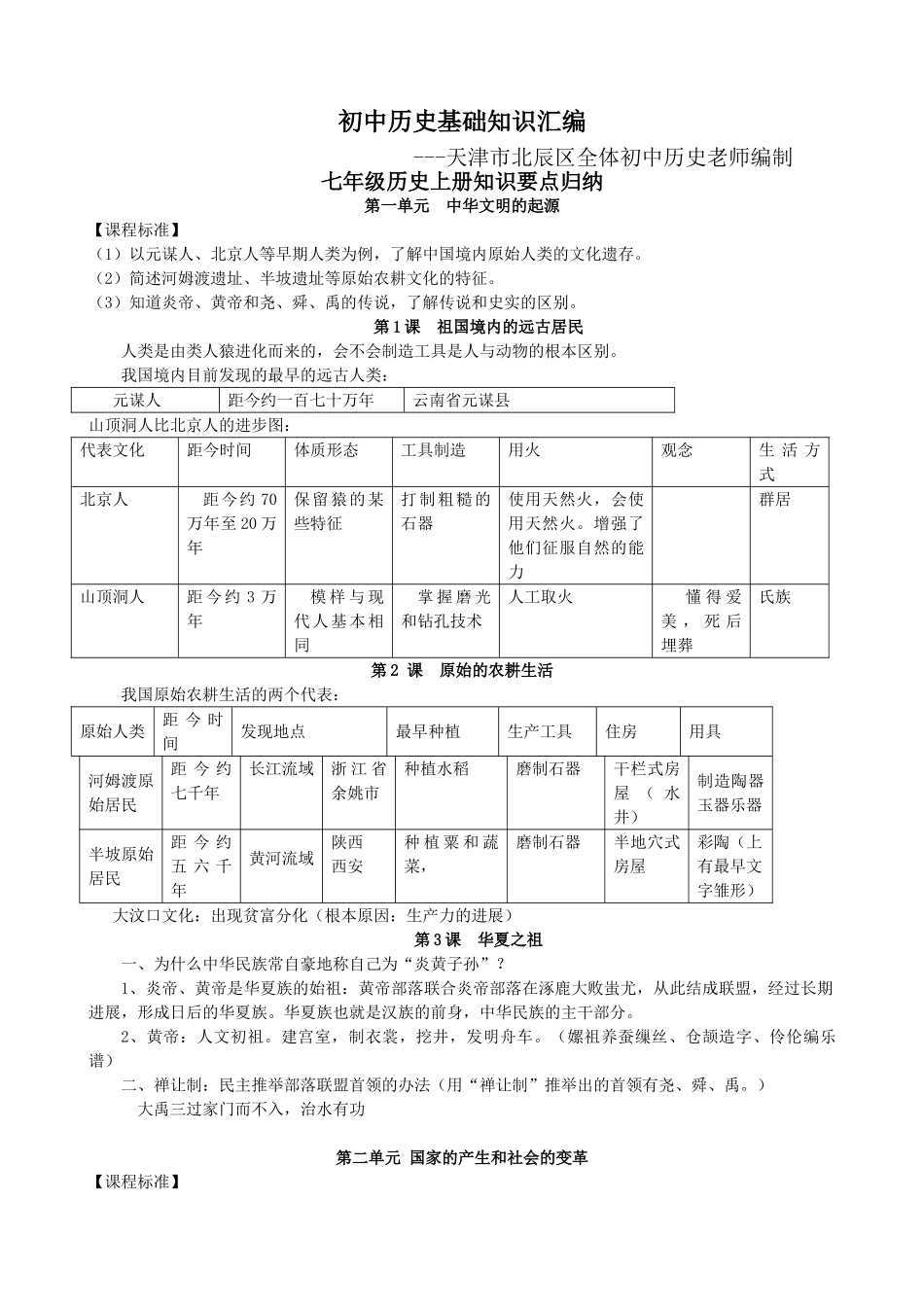 初中历史基础知识汇编_第1页
