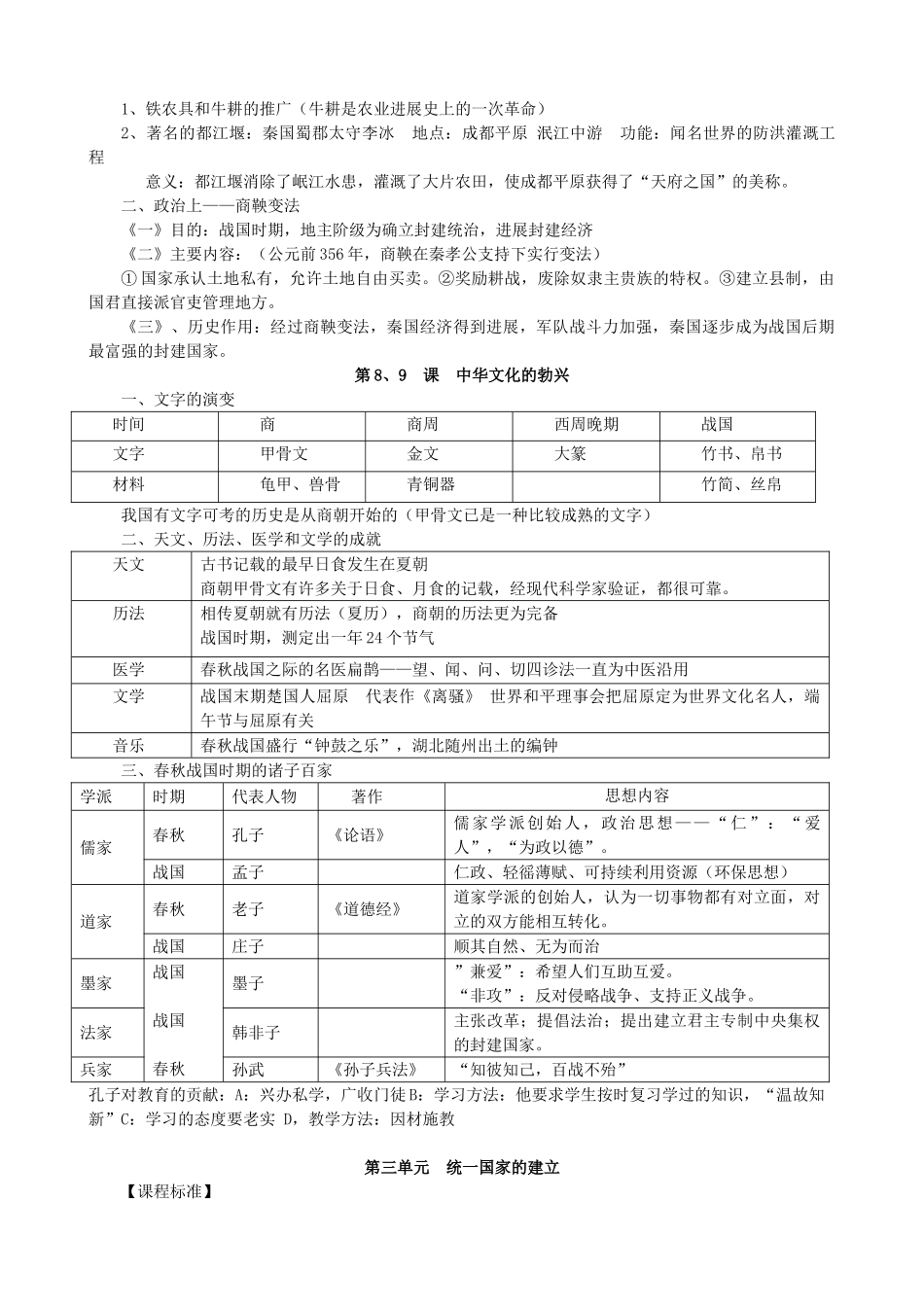 初中历史基础知识汇编_第3页