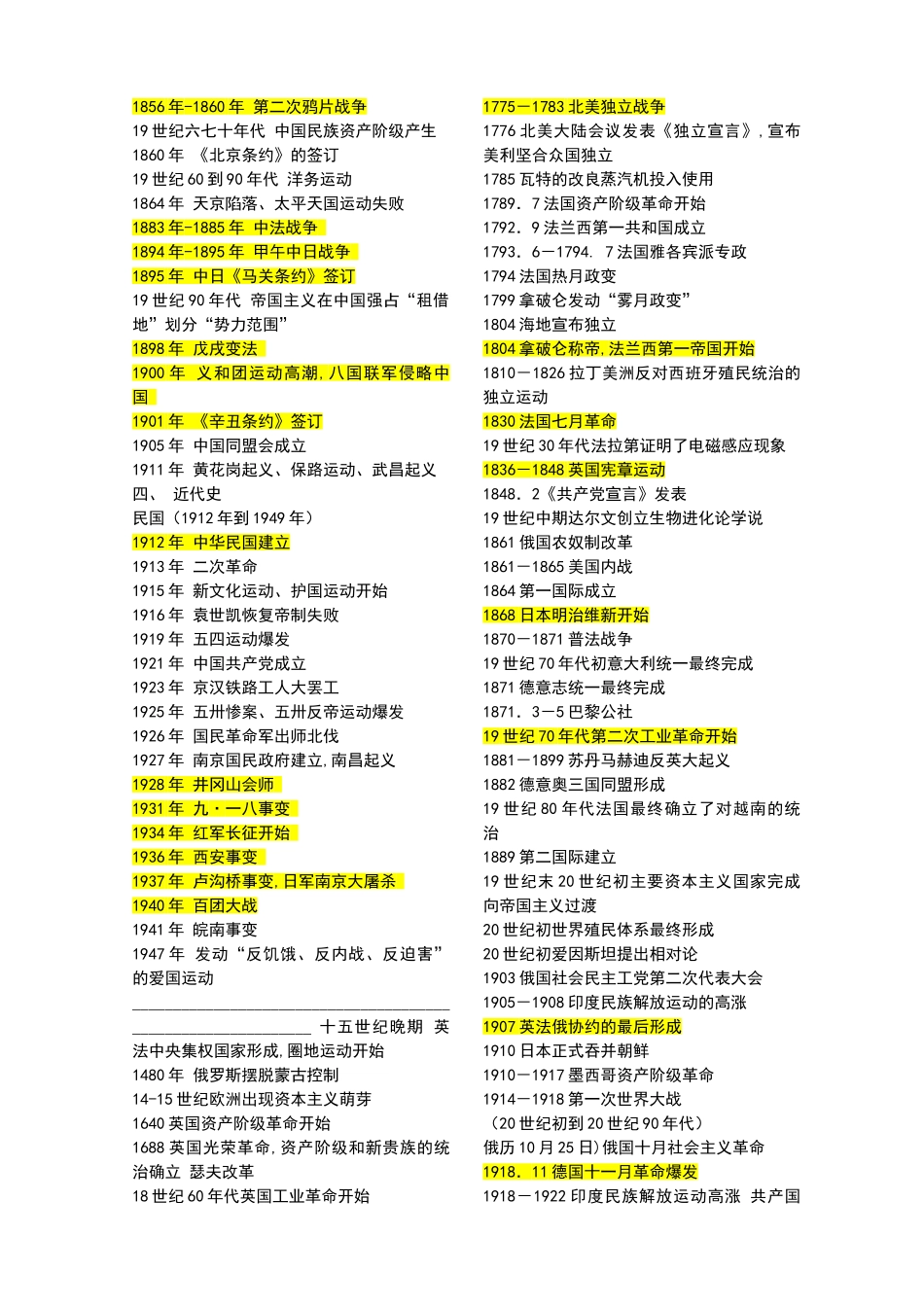 初中历史重大事件时间表_第2页