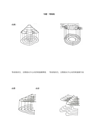 初中地理等高线等温线总结