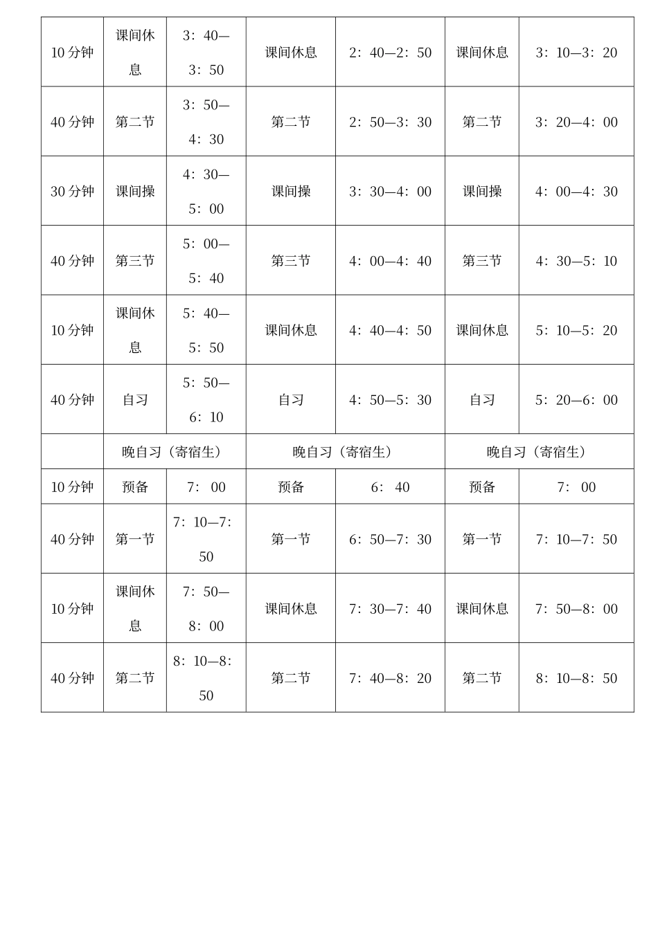 初中学校作息时间表1_第2页