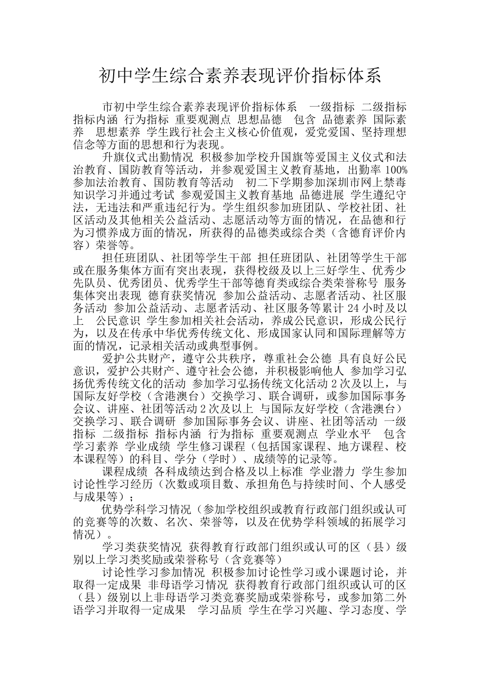 初中学生综合素质表现评价指标体系_第1页