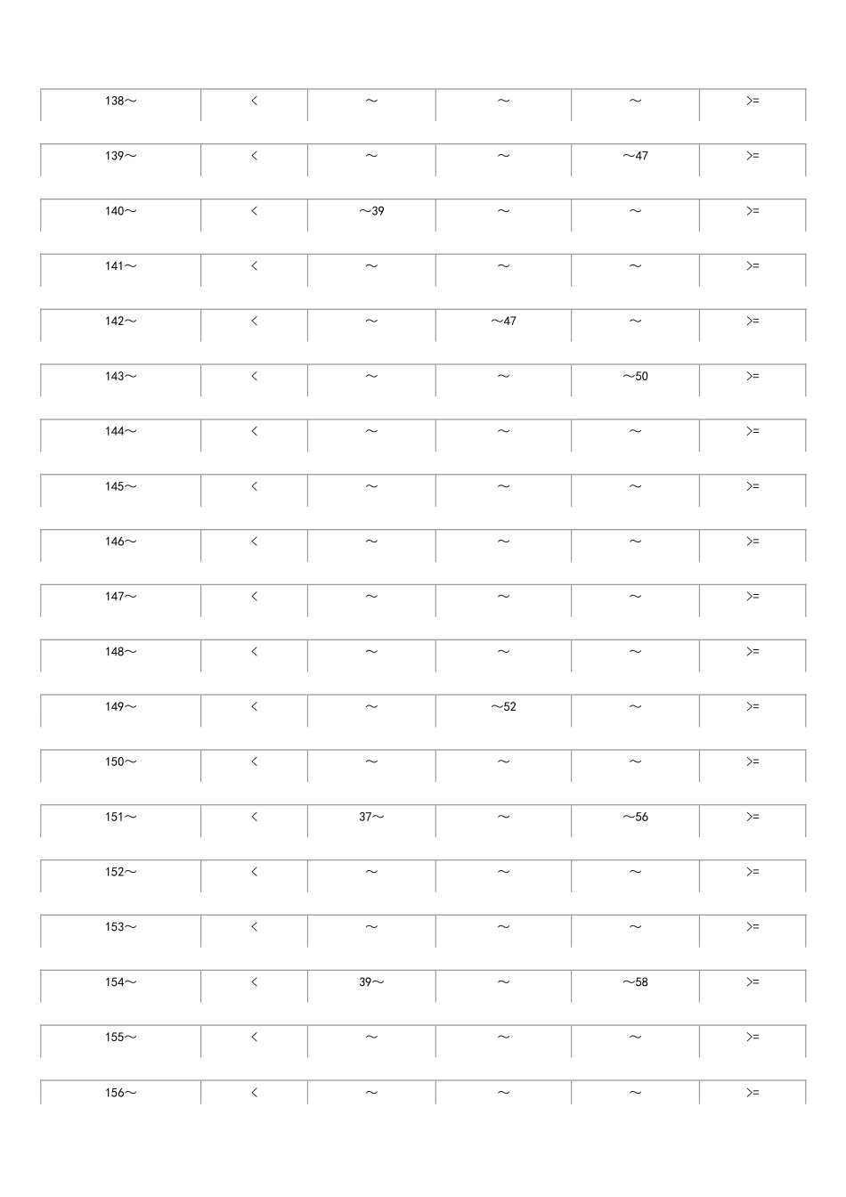 初中学生身高体重对照表_第2页