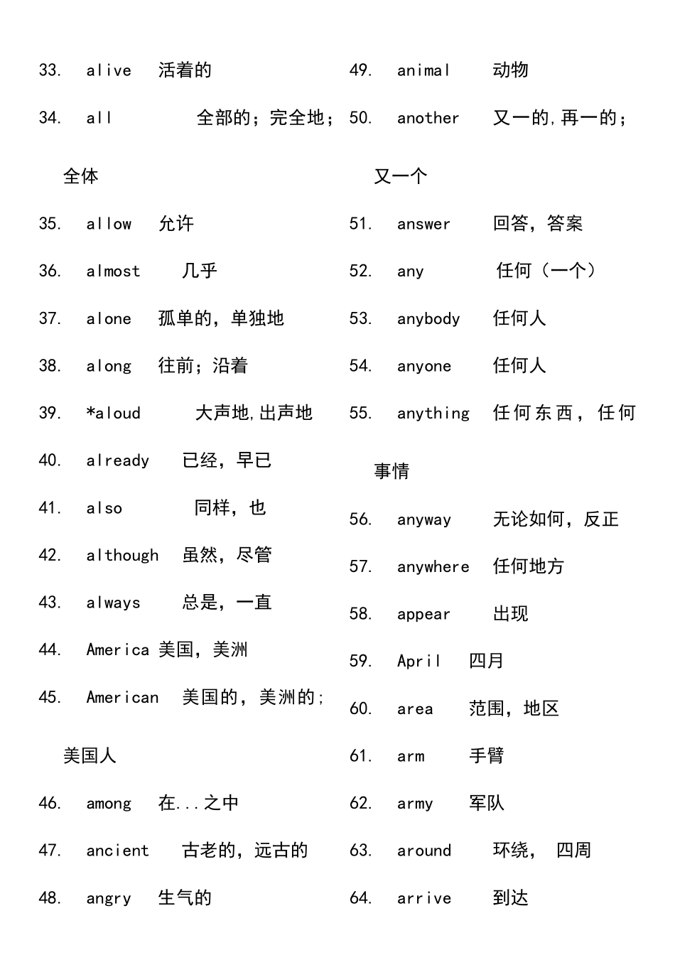 初中必备词汇表_第2页