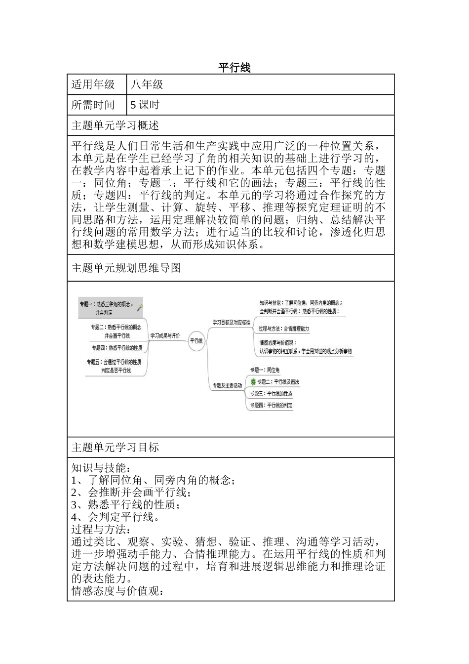 初中数学《平行线》单元教学设计以及思维导图_第1页