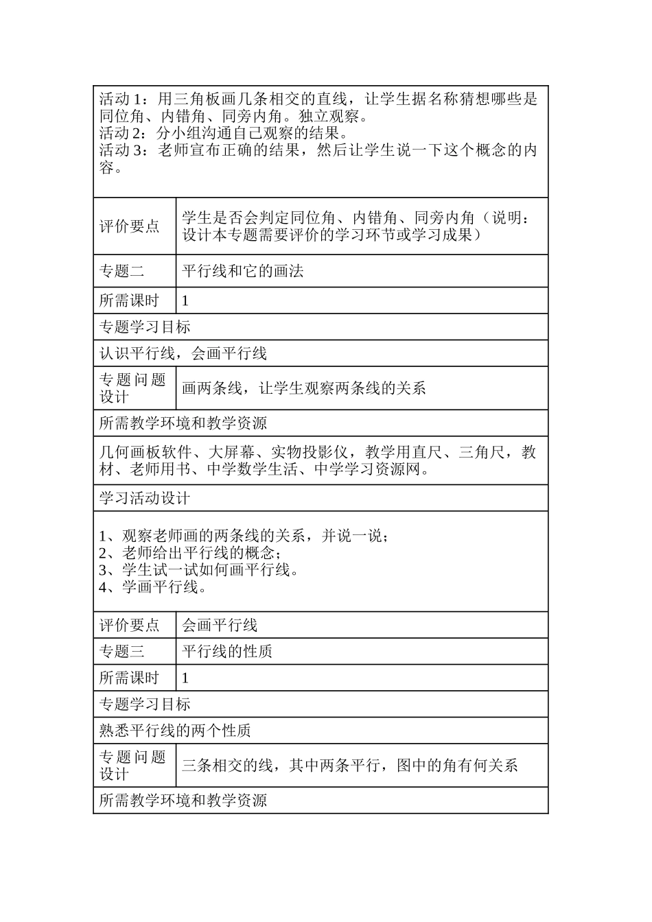 初中数学《平行线》单元教学设计以及思维导图_第3页