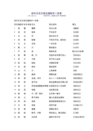 初中文言文常见通假字一览表