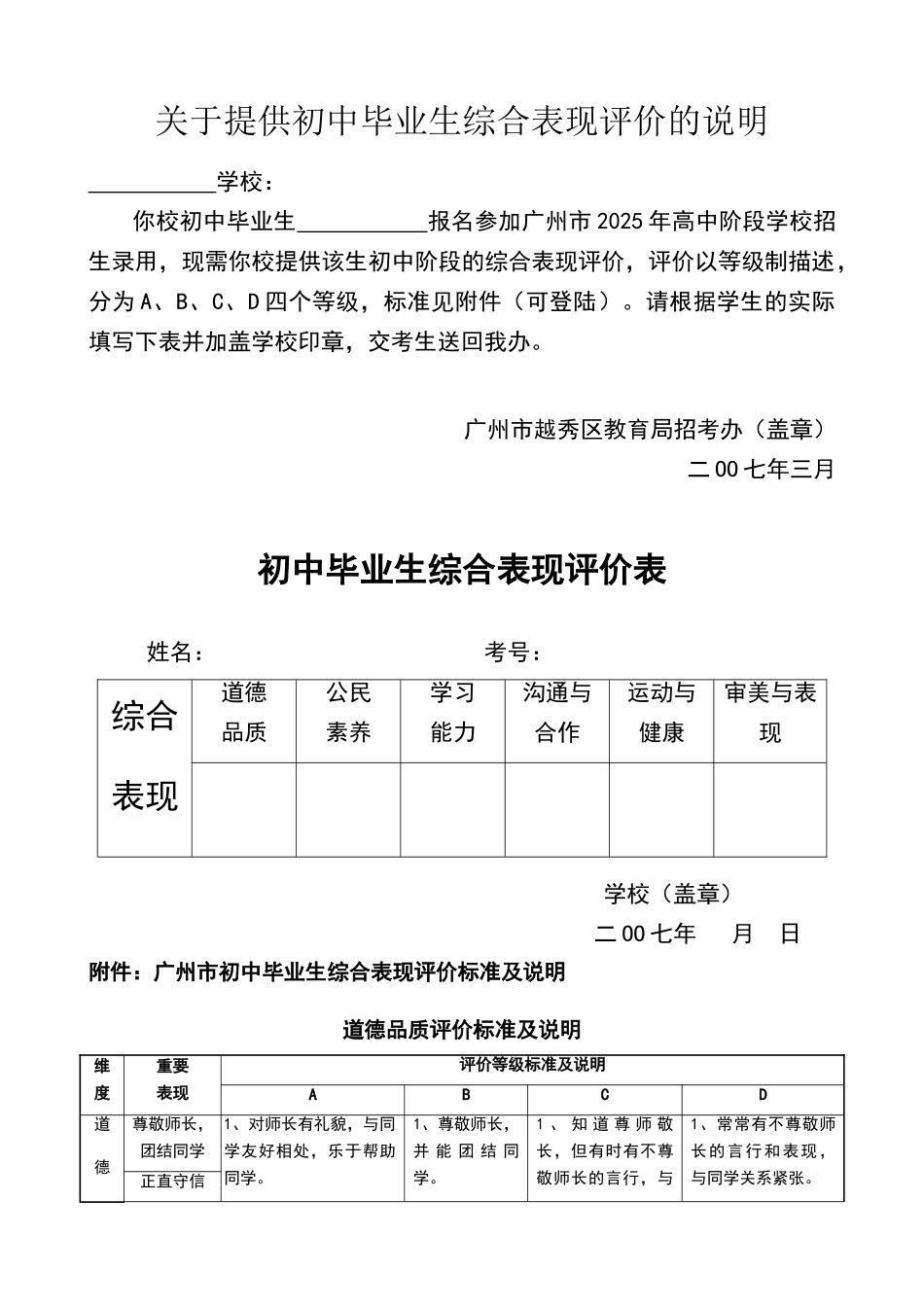 初中毕业生综合表现评价表_第1页