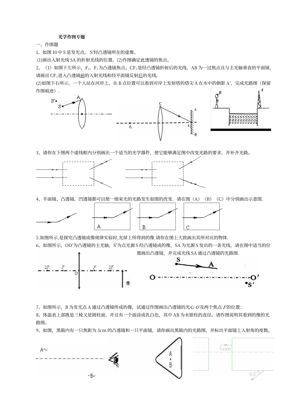 初中物理---光学作图专题_第1页