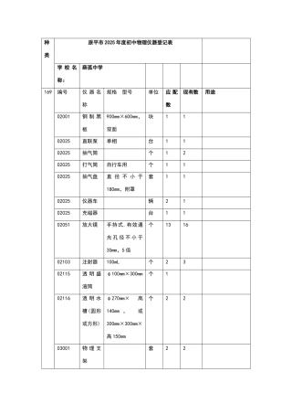 初中物理仪器登记表