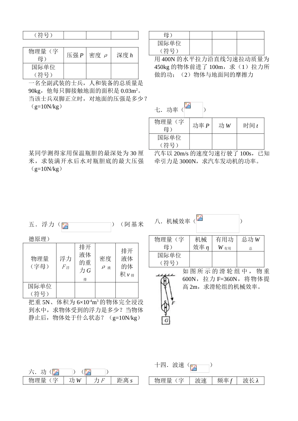初中物理单位换算与计算基本训练_第2页