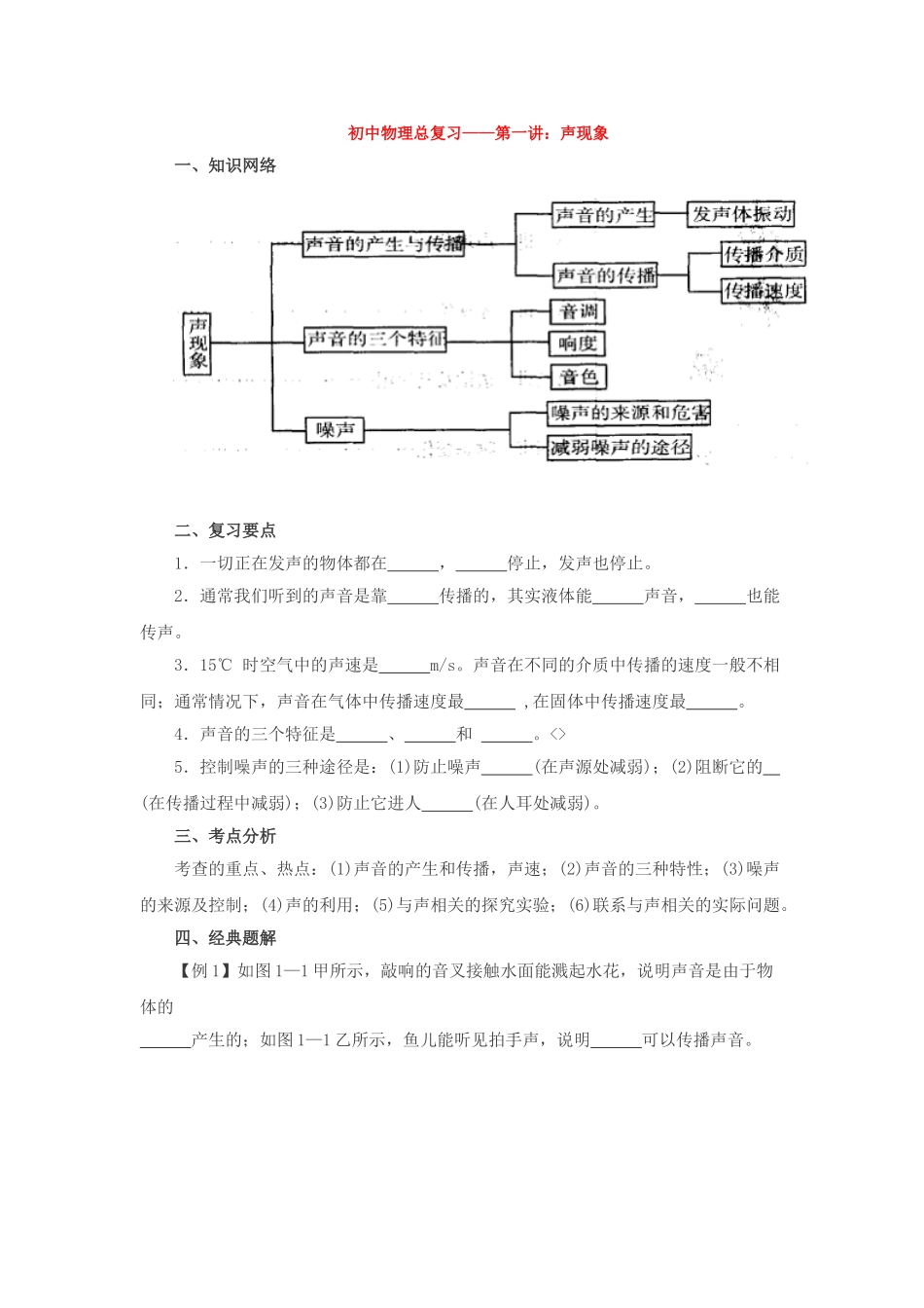 初中物理各章总复习_第1页