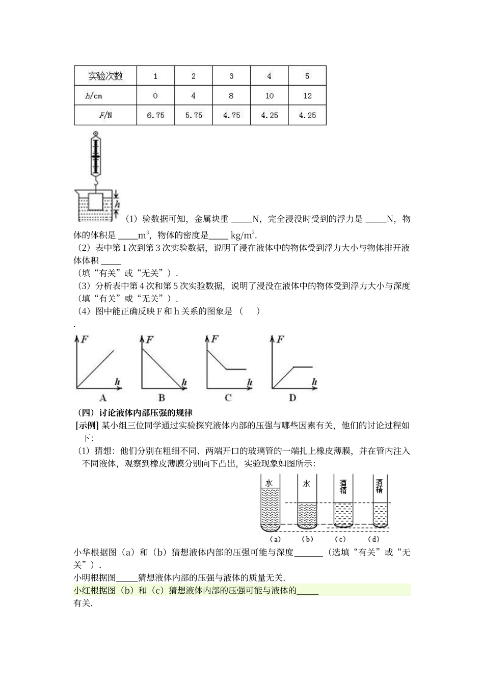 初中物理实验题全部汇总_第2页