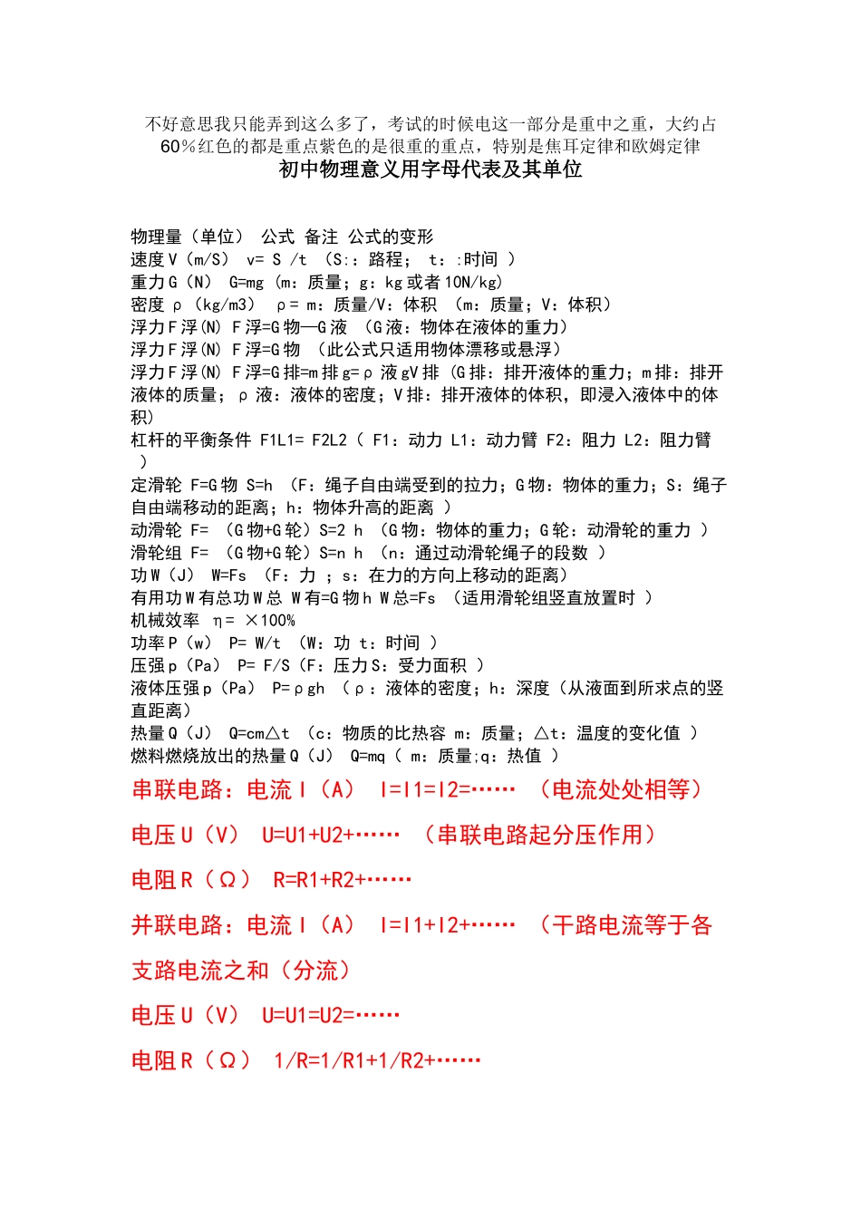 初中物理意义用字母代表及其单位_第1页