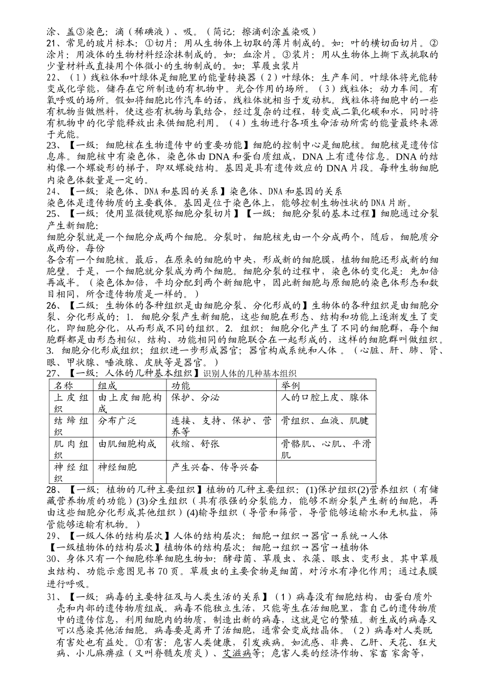 初中生物会考-复习资料全攻略_第3页