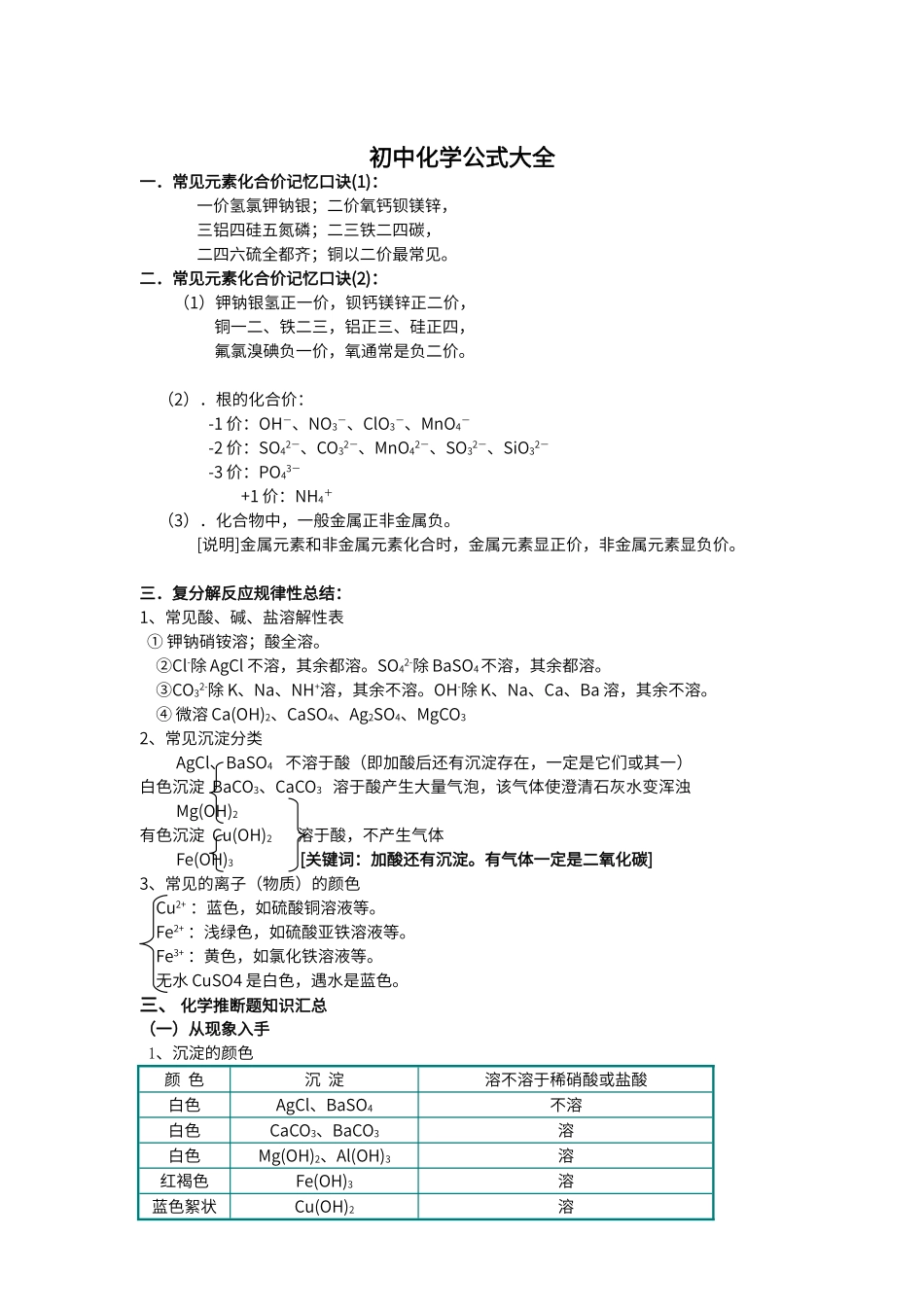 初中科学公式全集_第2页