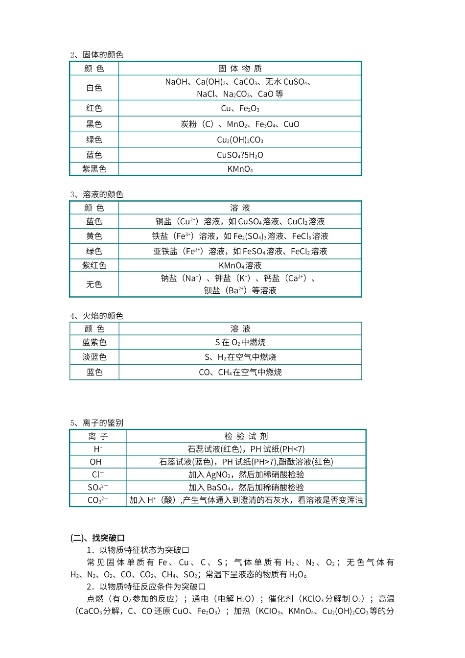 初中科学公式全集_第3页