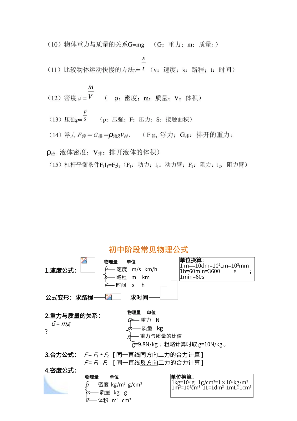初中科学公式大全_第2页