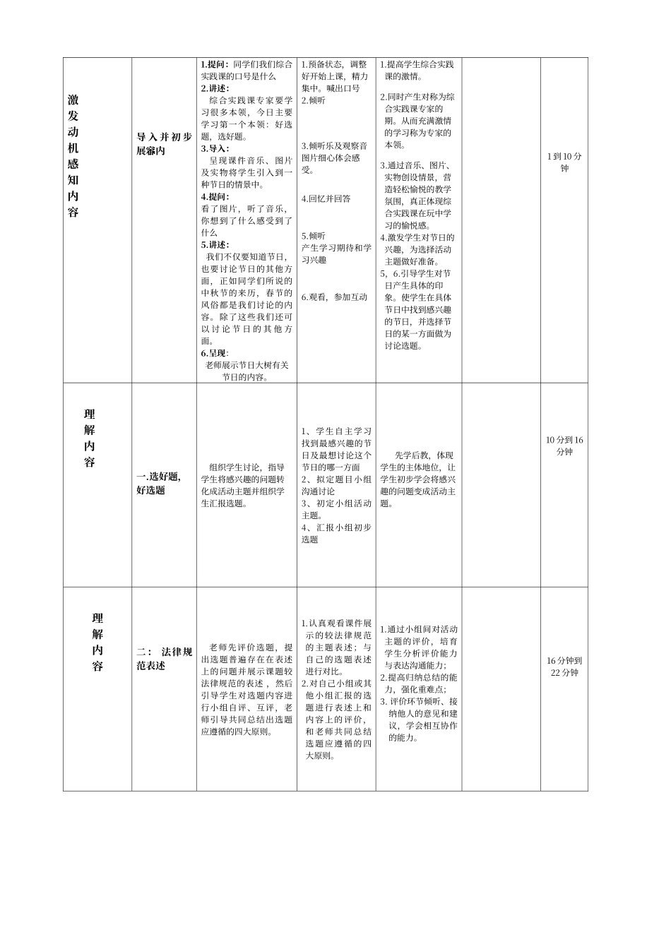 初中综合实践活动课教学设计_第2页