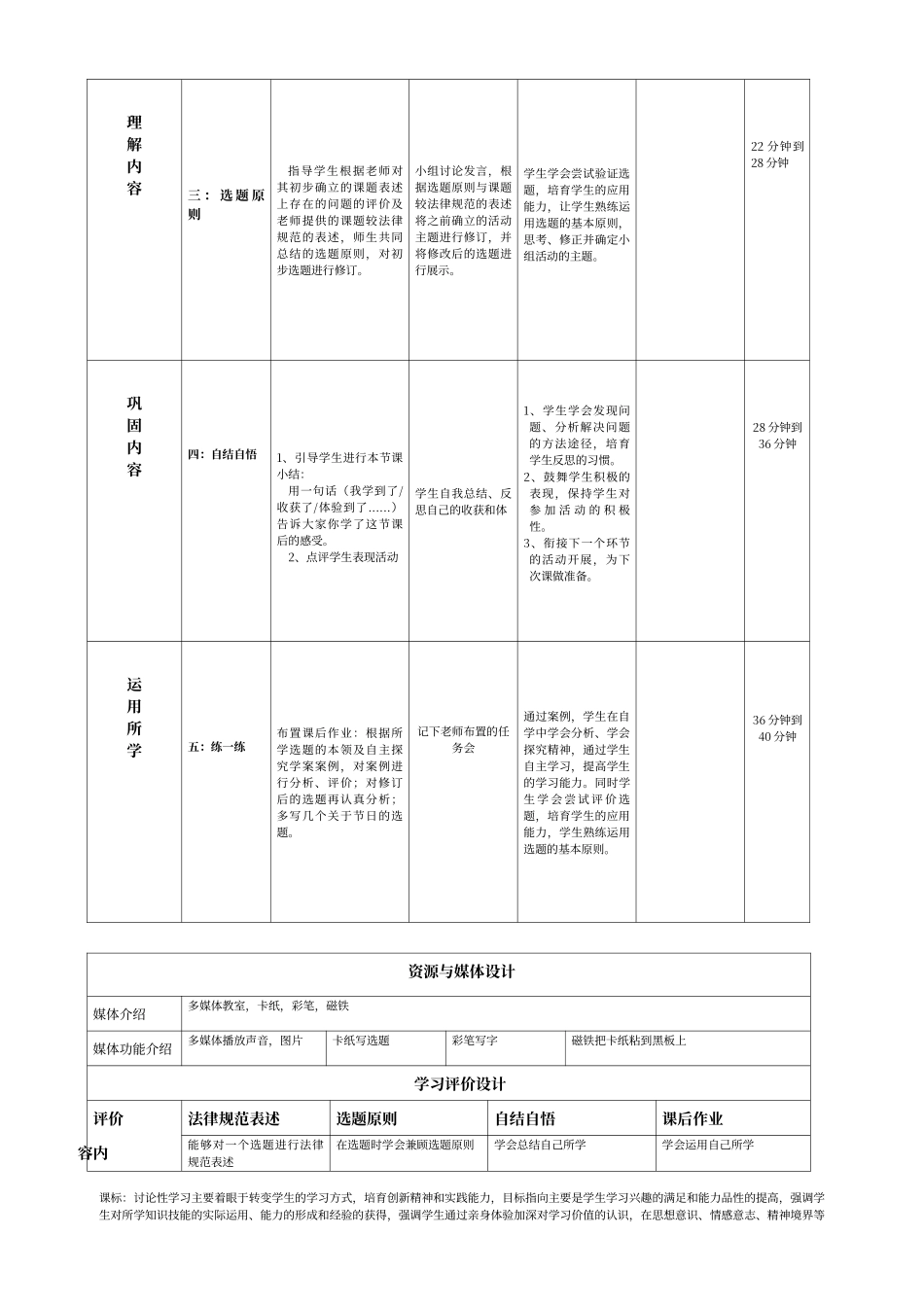 初中综合实践活动课教学设计_第3页