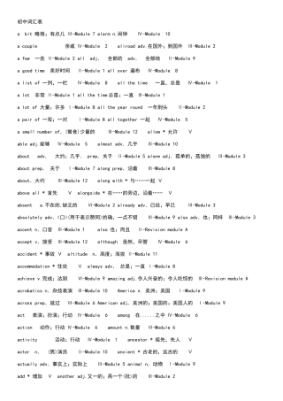 初中词汇表大全按字母顺序