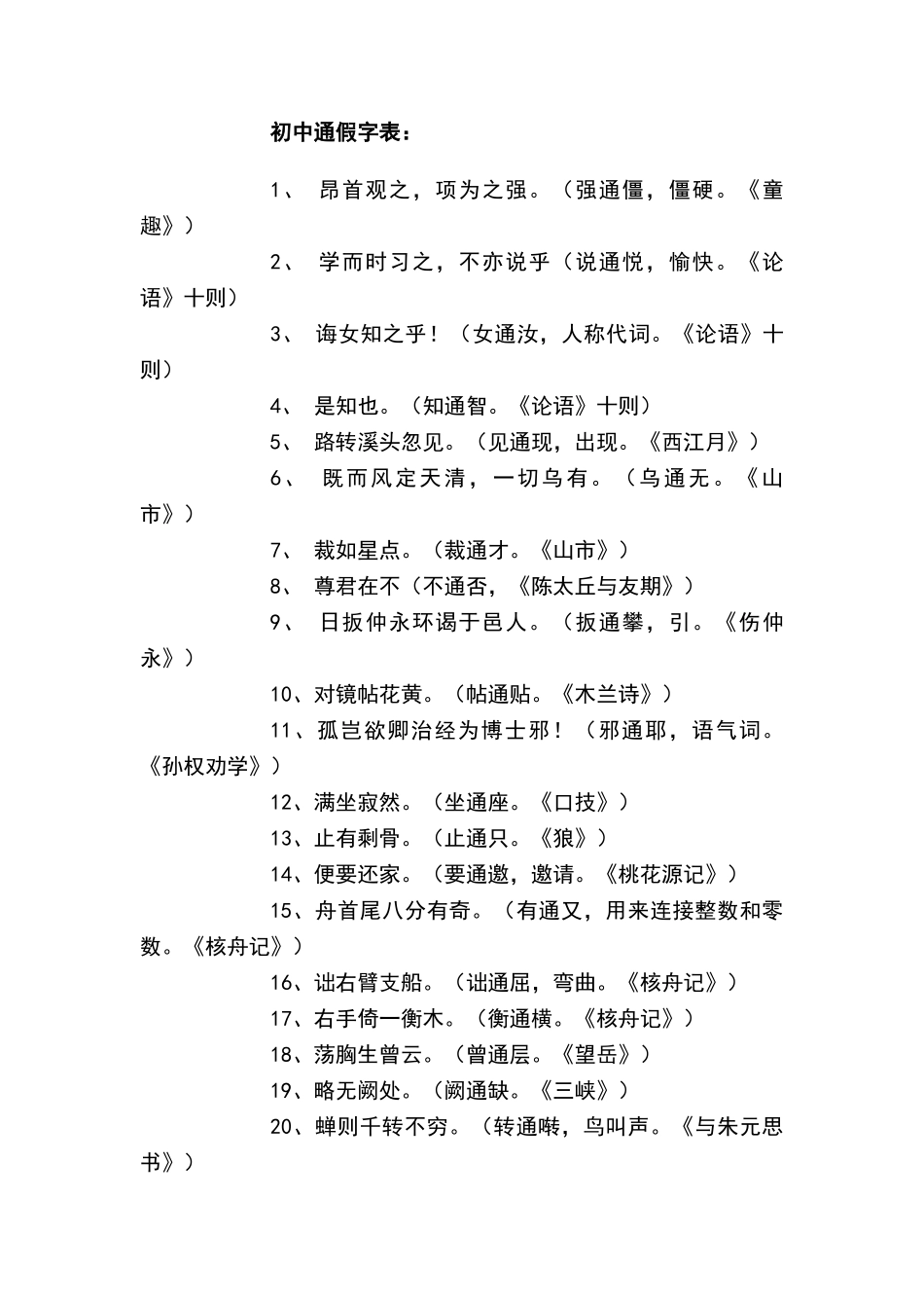 初中通假字、古今异义、一词多义表_第1页