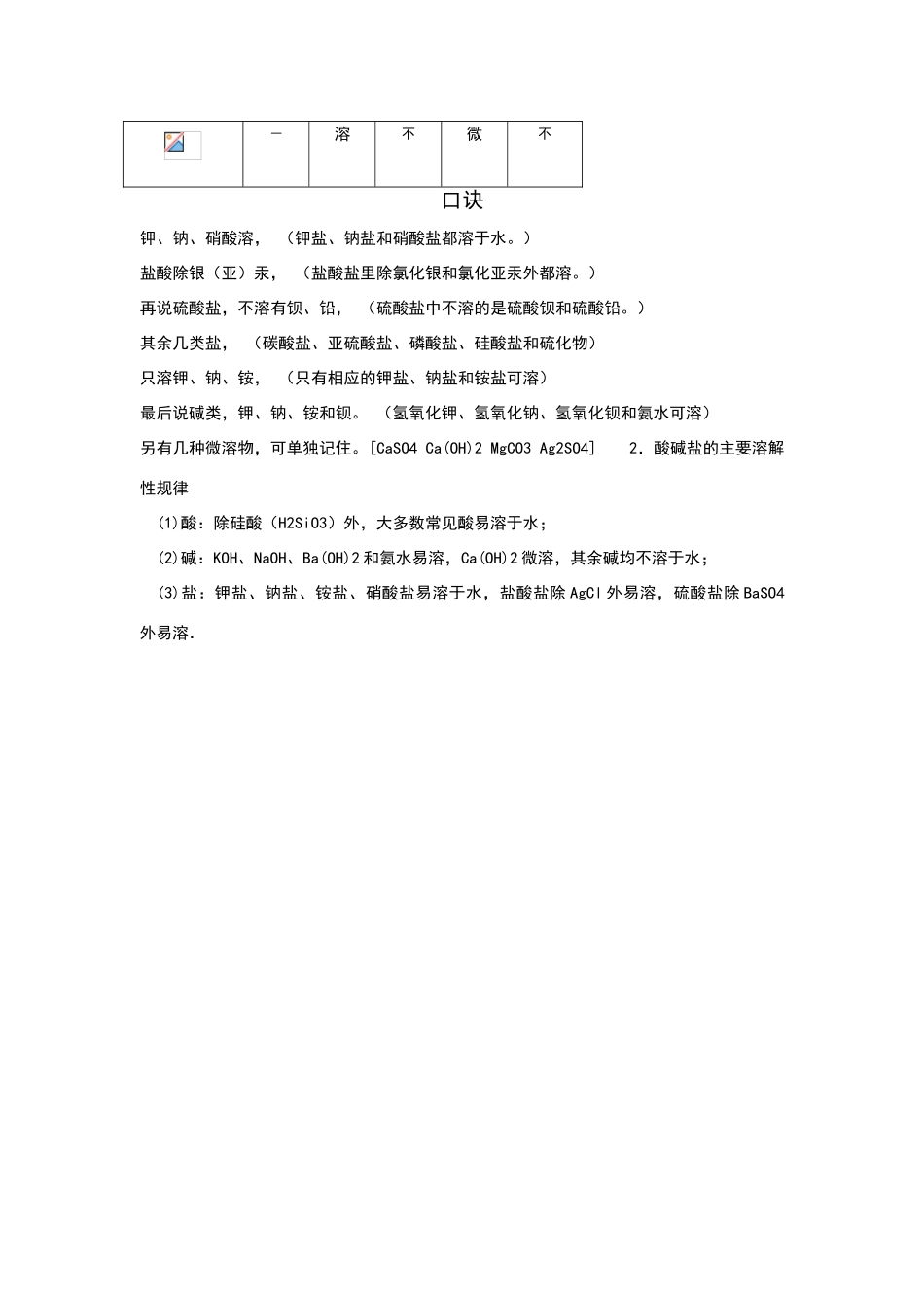 初中酸碱盐溶解度表_第2页