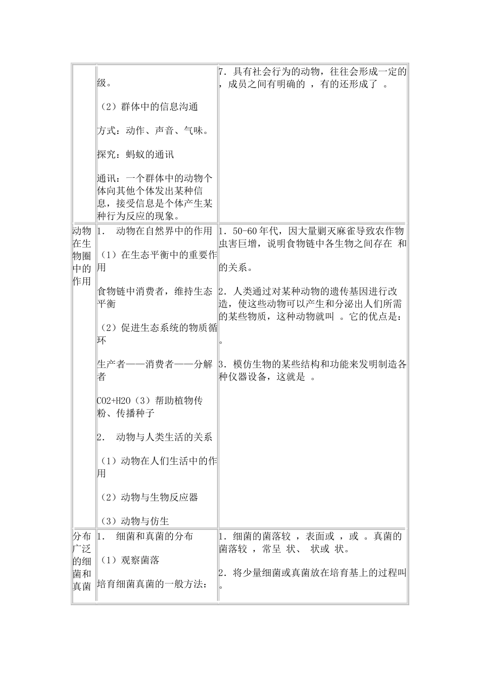 初二生物复习提纲_第3页