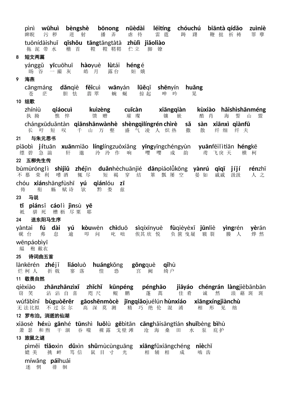 初二语文下册生字表_第2页