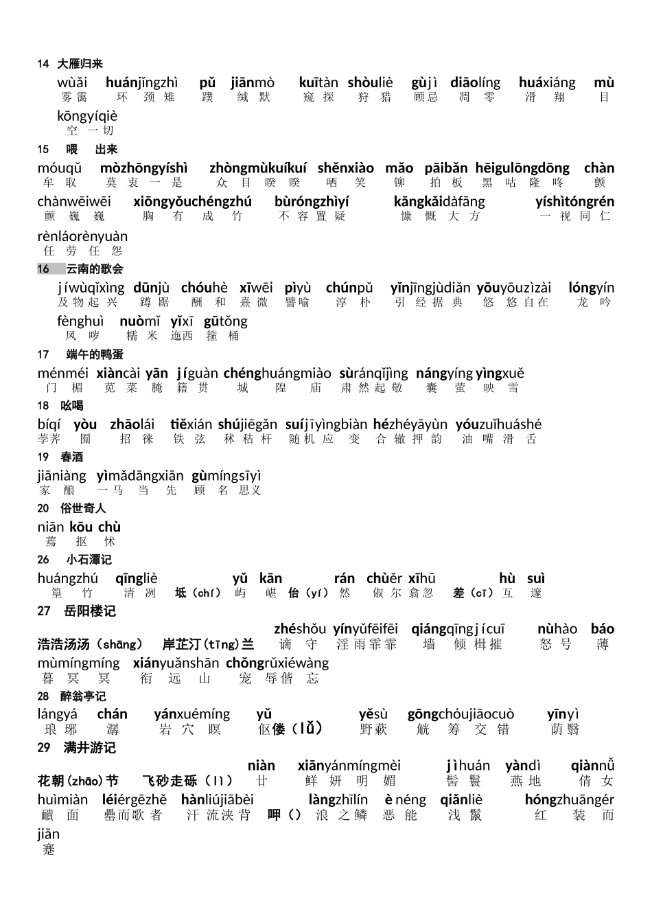 初二语文下册生字表_第3页