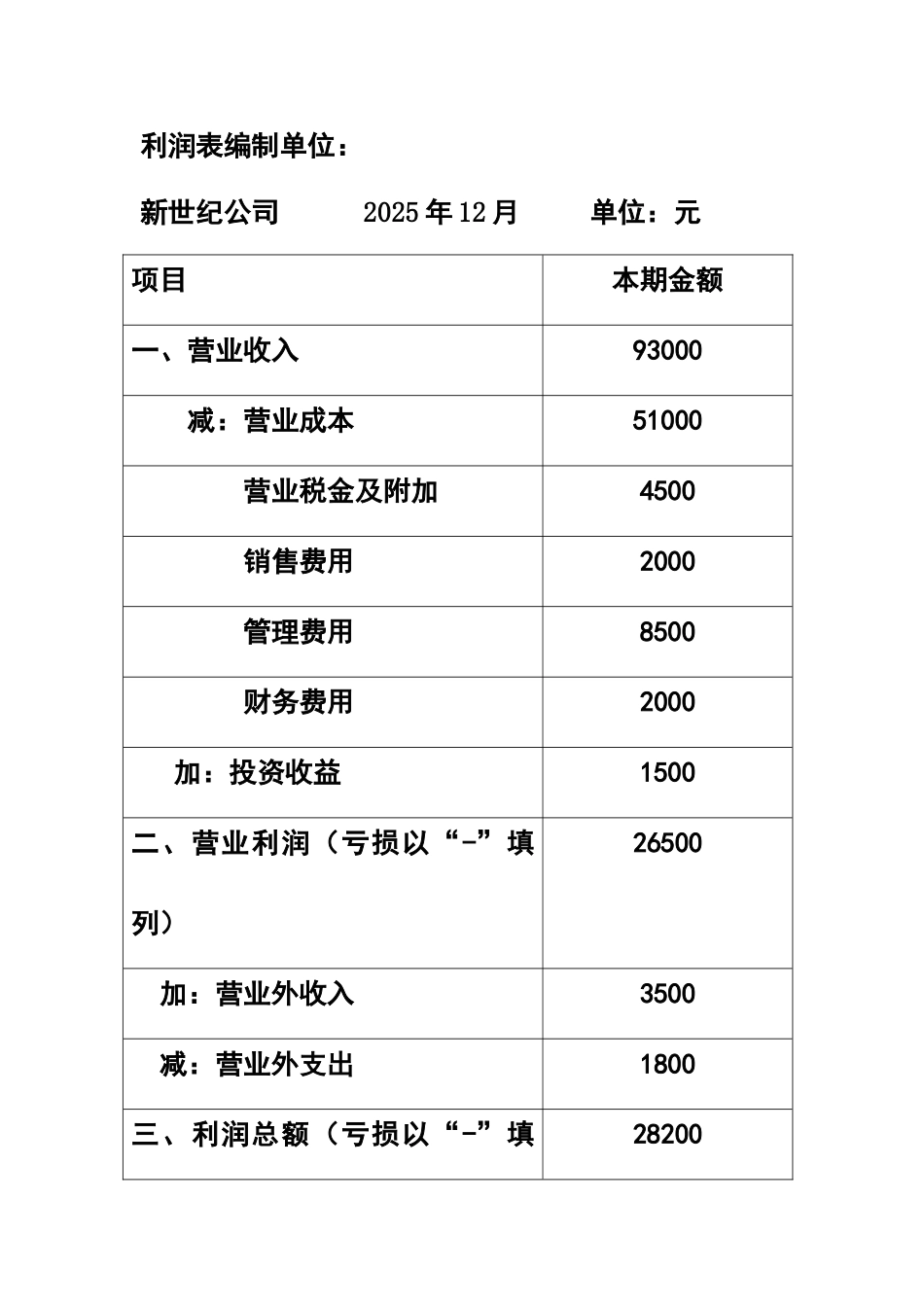 利润表练习题_第2页