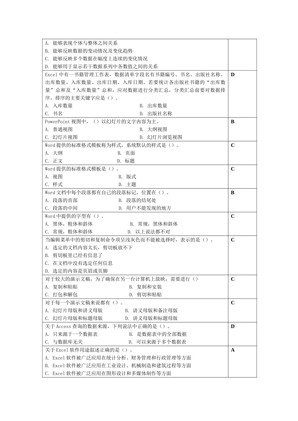 办公自动化复习思考题_第2页