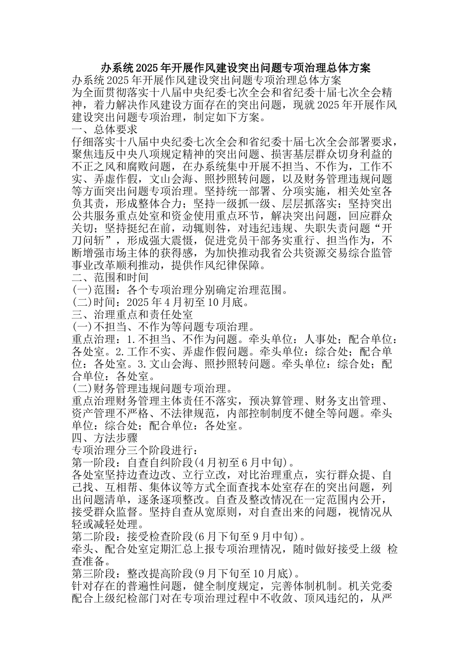 办系统2025年开展作风建设突出问题专项治理总体方案_第1页