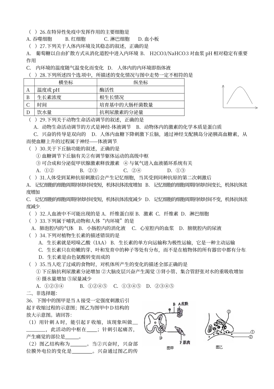 动物和人体生命活动的调节练习题_第3页