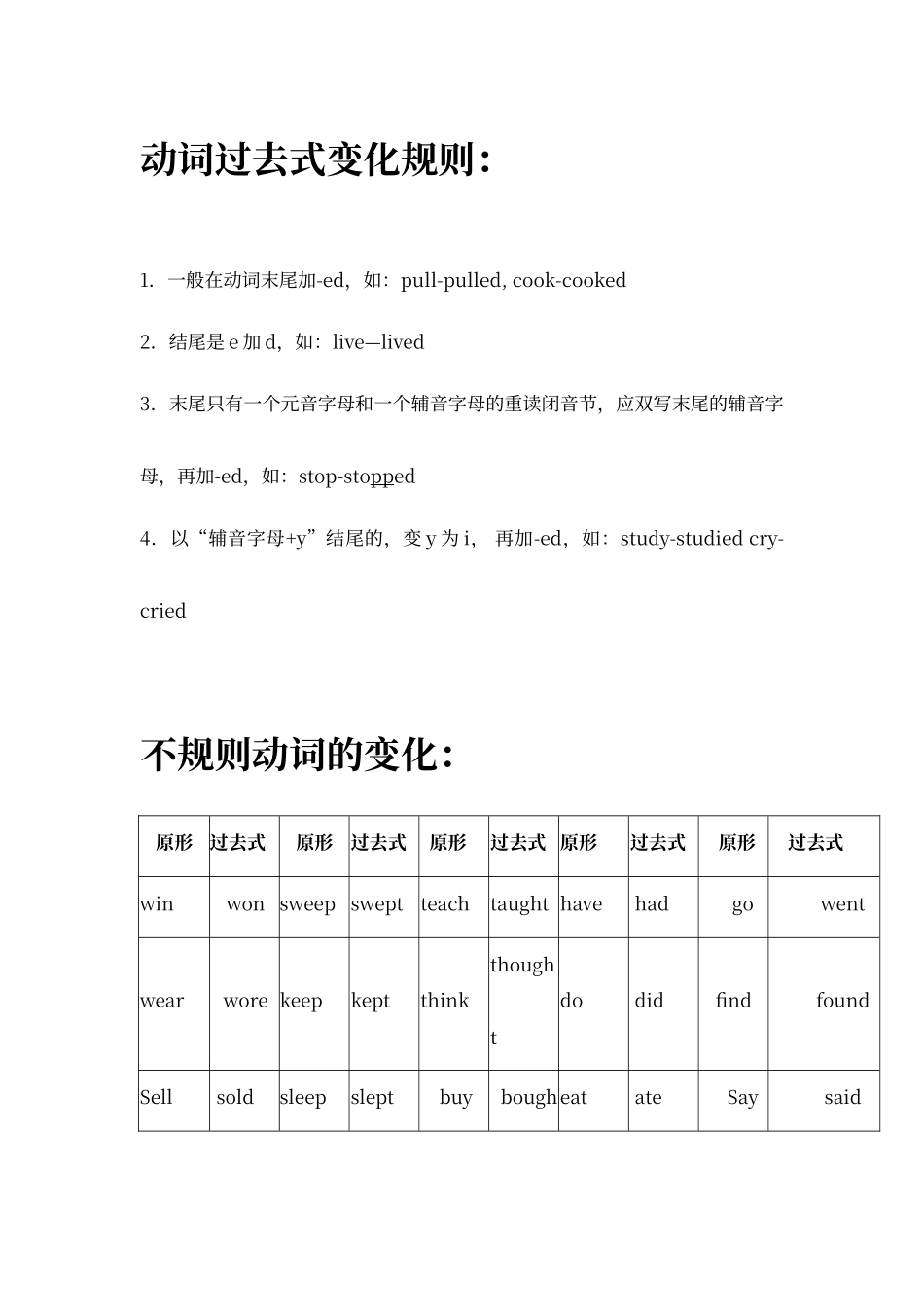 动词过去式变化及练习题_第1页