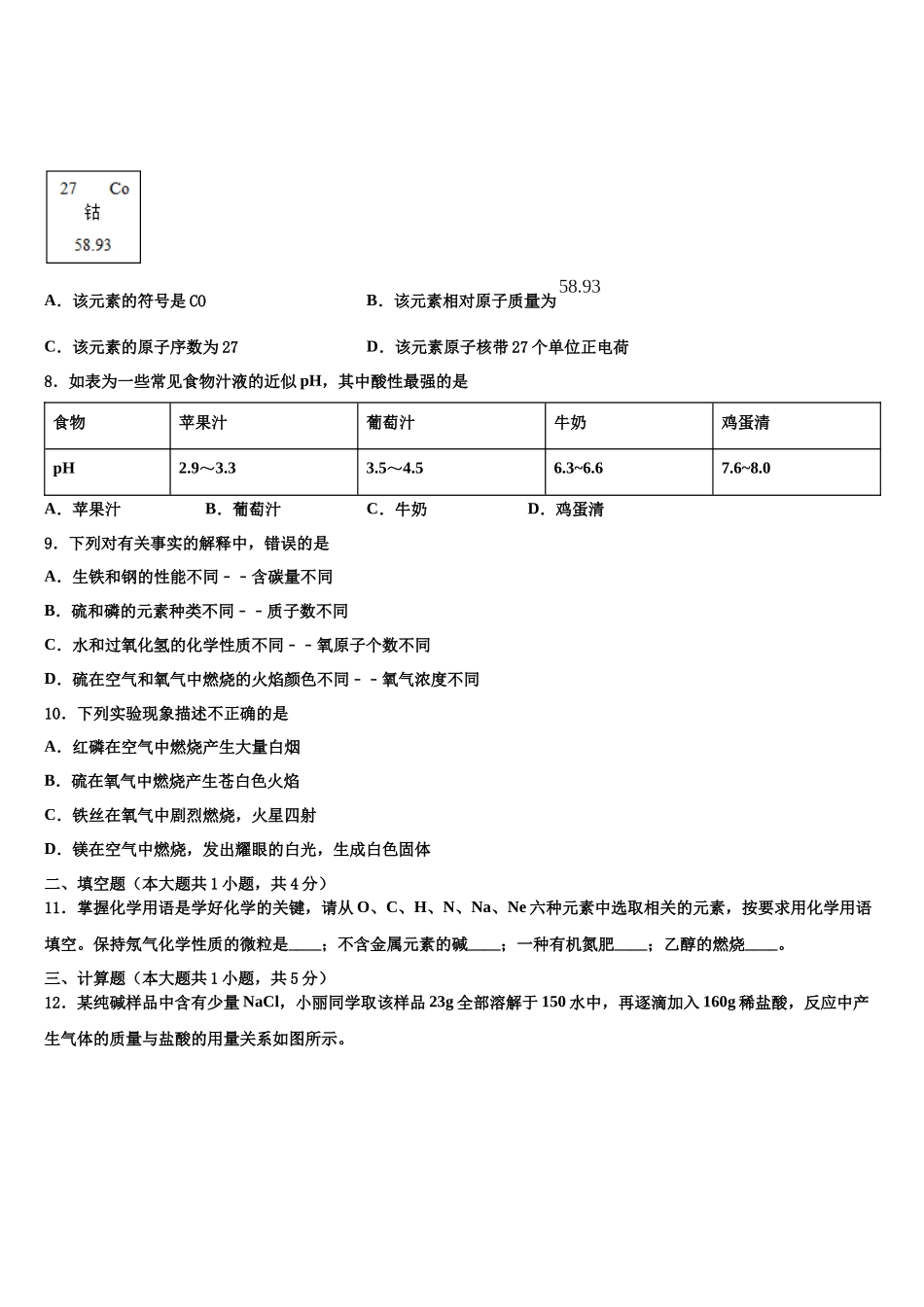 包头市和平中学中考化学五模试卷含解析_第2页