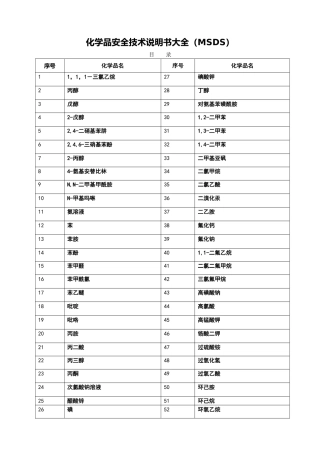 化学品安全技术说明书大全