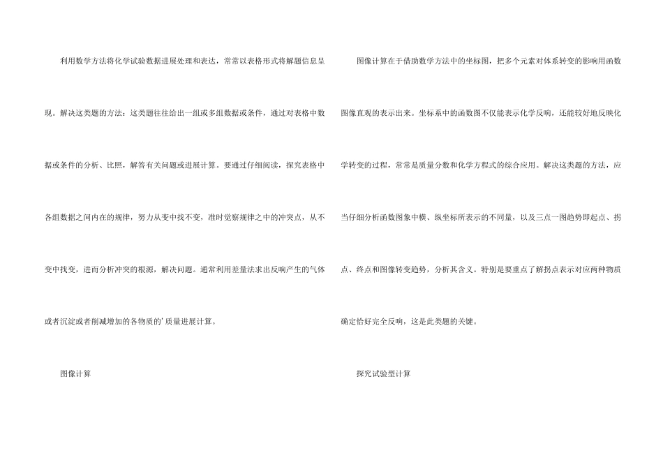 化学计算常考题的介绍_第2页