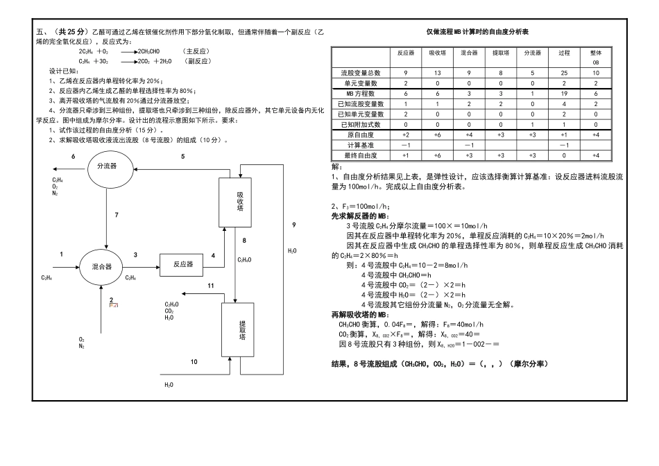 化工设计期末考试试卷答案_第3页