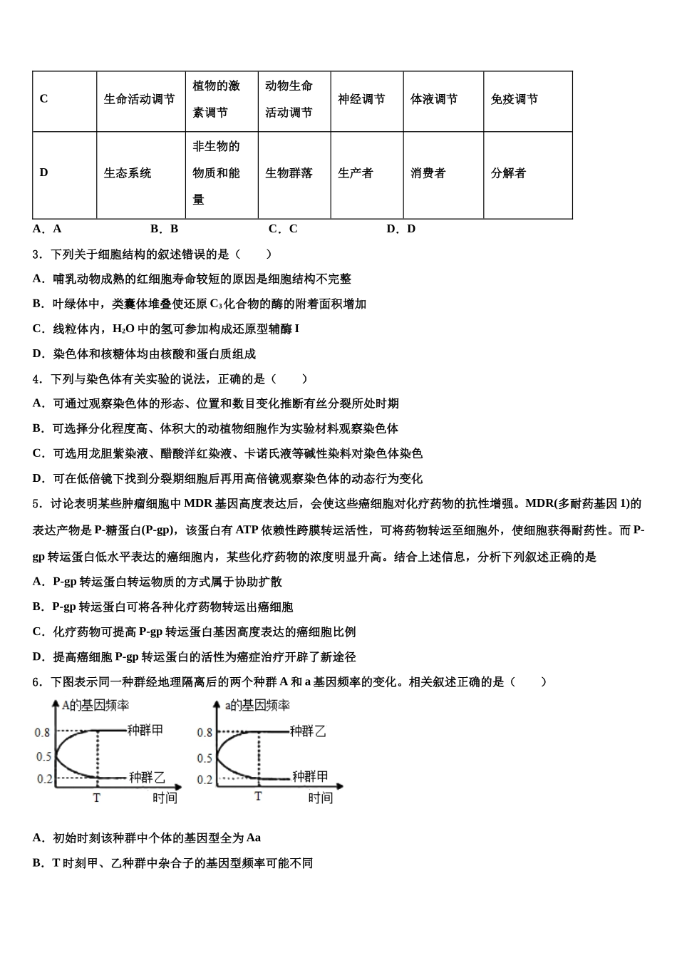北京东城区北京市东直门中学高三第二次调研生物试卷含解析_第2页