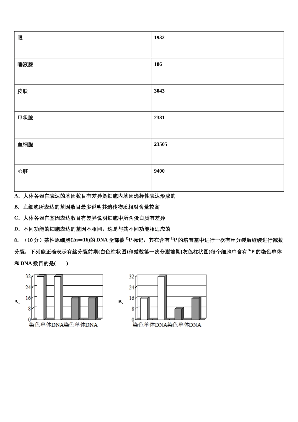 北京市房山区市级名校高三3月份第一次模拟考试生物试卷含解析_第3页
