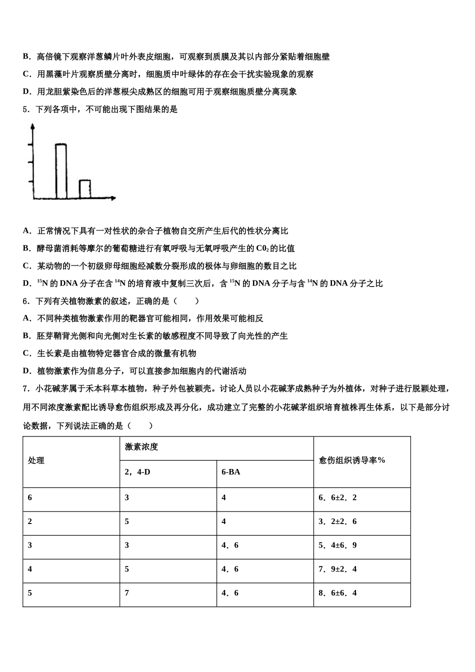 北京市日坛中学高三下学期联考生物试题含解析_第2页
