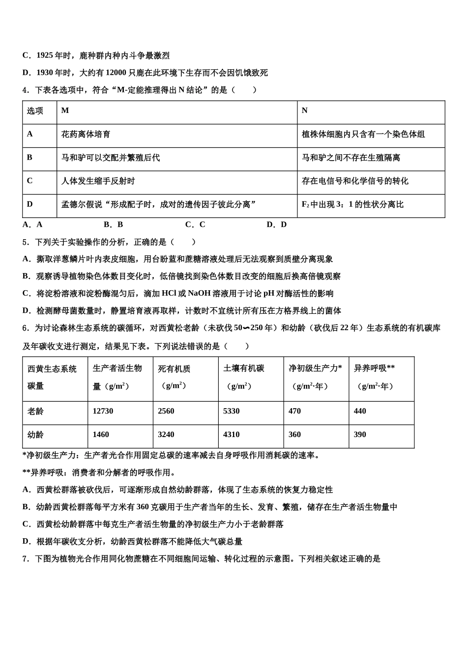 北京市海淀区北京57中高考生物必刷试卷含解析_第2页