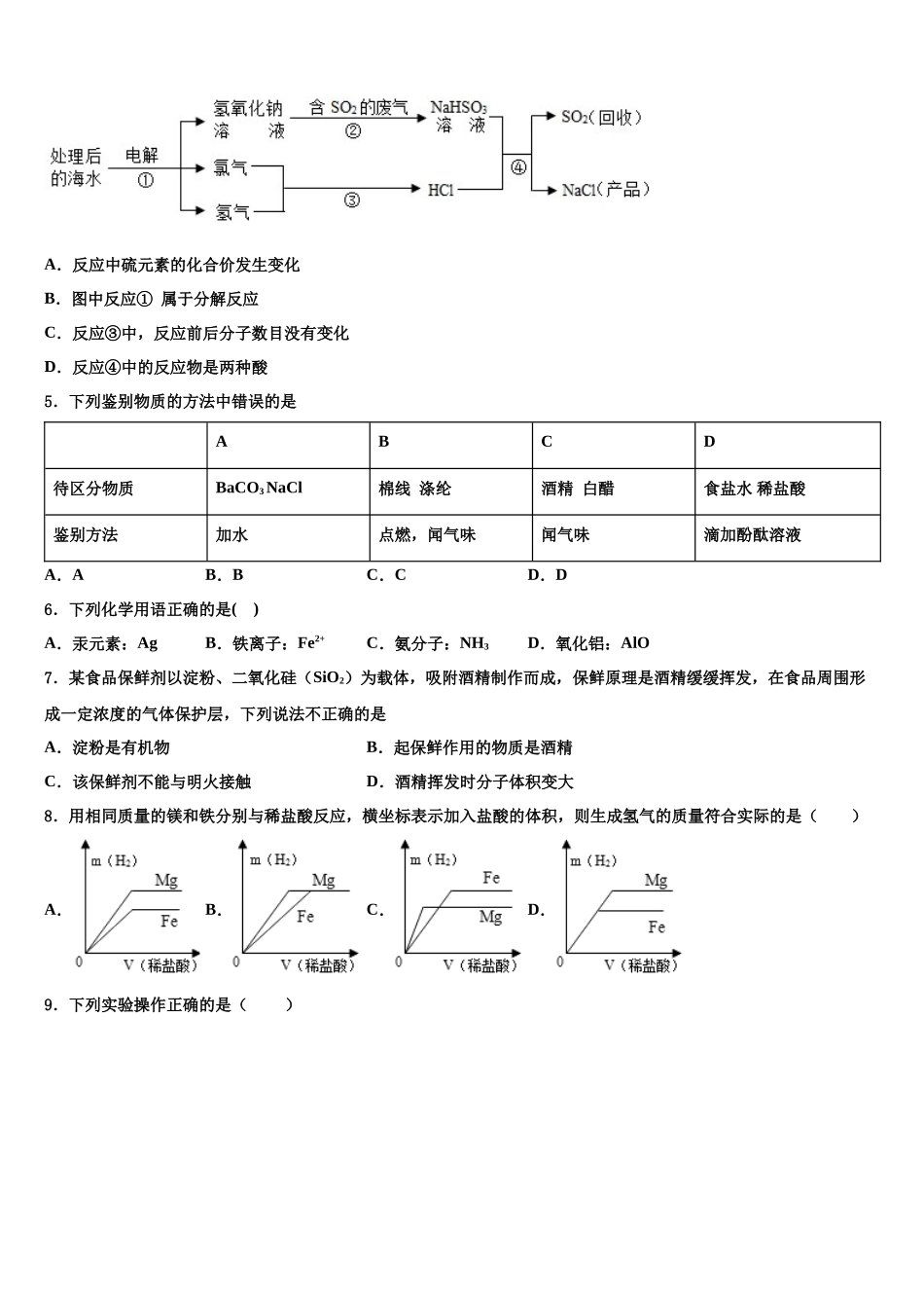 北京市燕山区达标名校中考化学五模试卷含解析_第2页