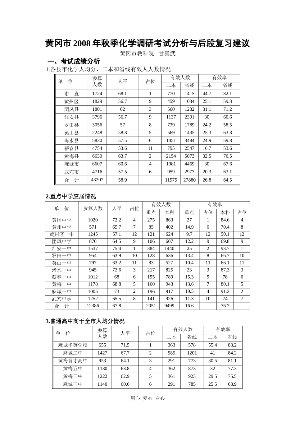 黄冈市2008年秋季高三调考化学试题分析及复习建议_第1页
