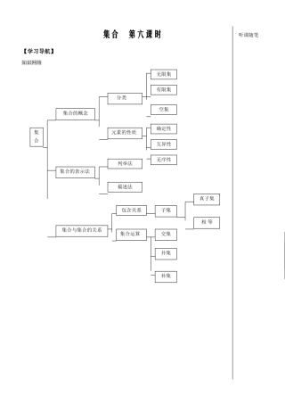 集合第六课时教师版