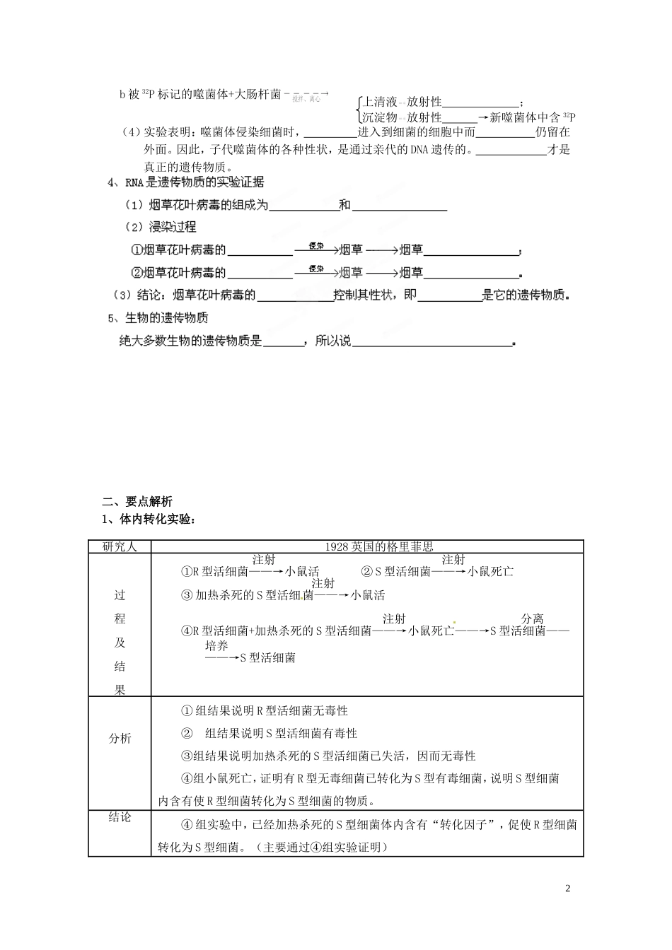 黑龙江省鹤北林业局高级中学2014年高中生物 3.1 DNA是主要的遗传物质学案 新人教版必修2_第2页