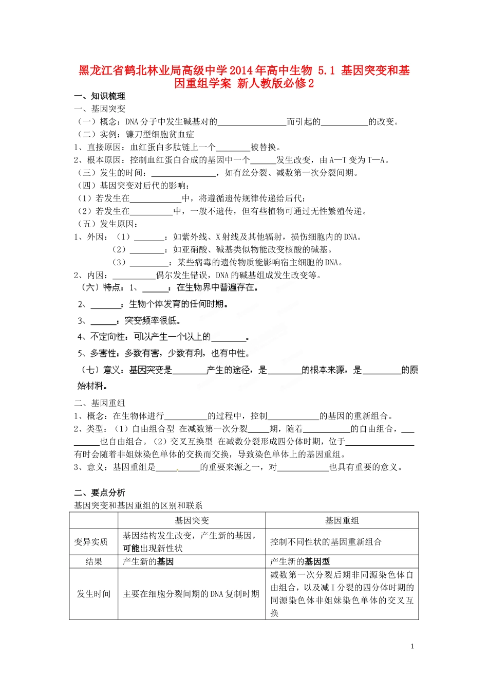 黑龙江省鹤北林业局高级中学2014年高中生物 5.1 基因突变和基因重组学案 新人教版必修2_第1页